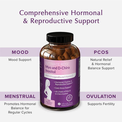 💗 Myo-Inositol + D-Chiro Inositol – Equilibrio Hormonal y Fertilidad Femenina